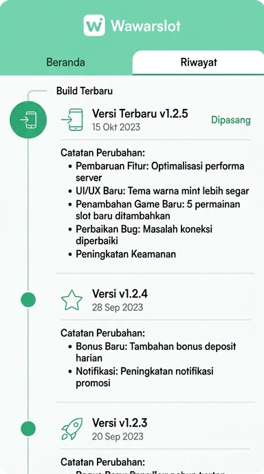 Riwayat Versi wawarslot untuk Pengguna Android